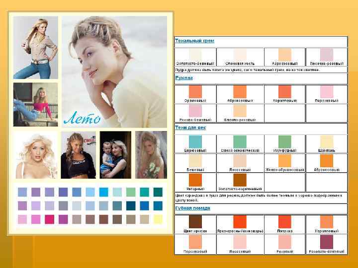 Как определить свой цветотип внешности: подробное описание 12 типов с примерами