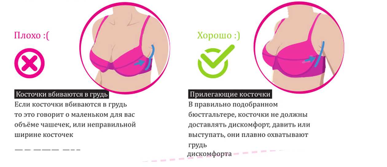 Как выбрать бюстгальтер для беременных: инструкция
как выбрать бюстгальтер для беременных: инструкция