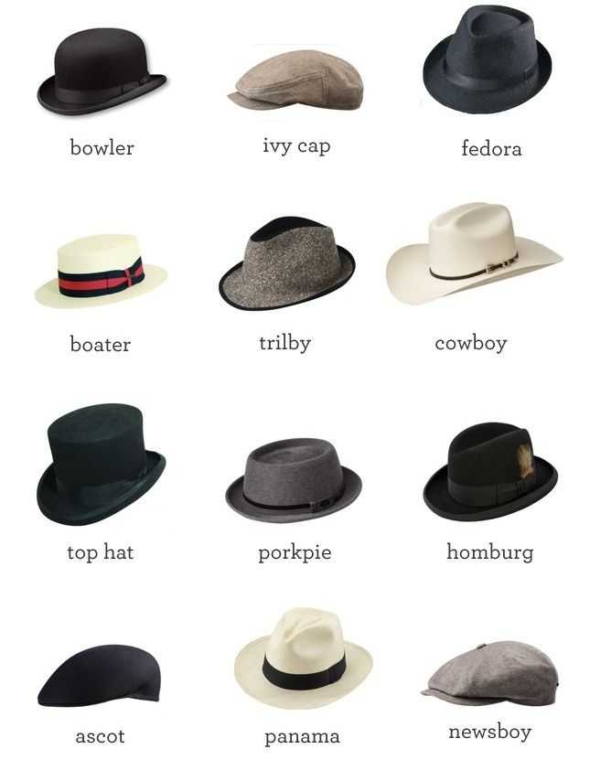 С чем носить шляпу с полями? (50 фото)