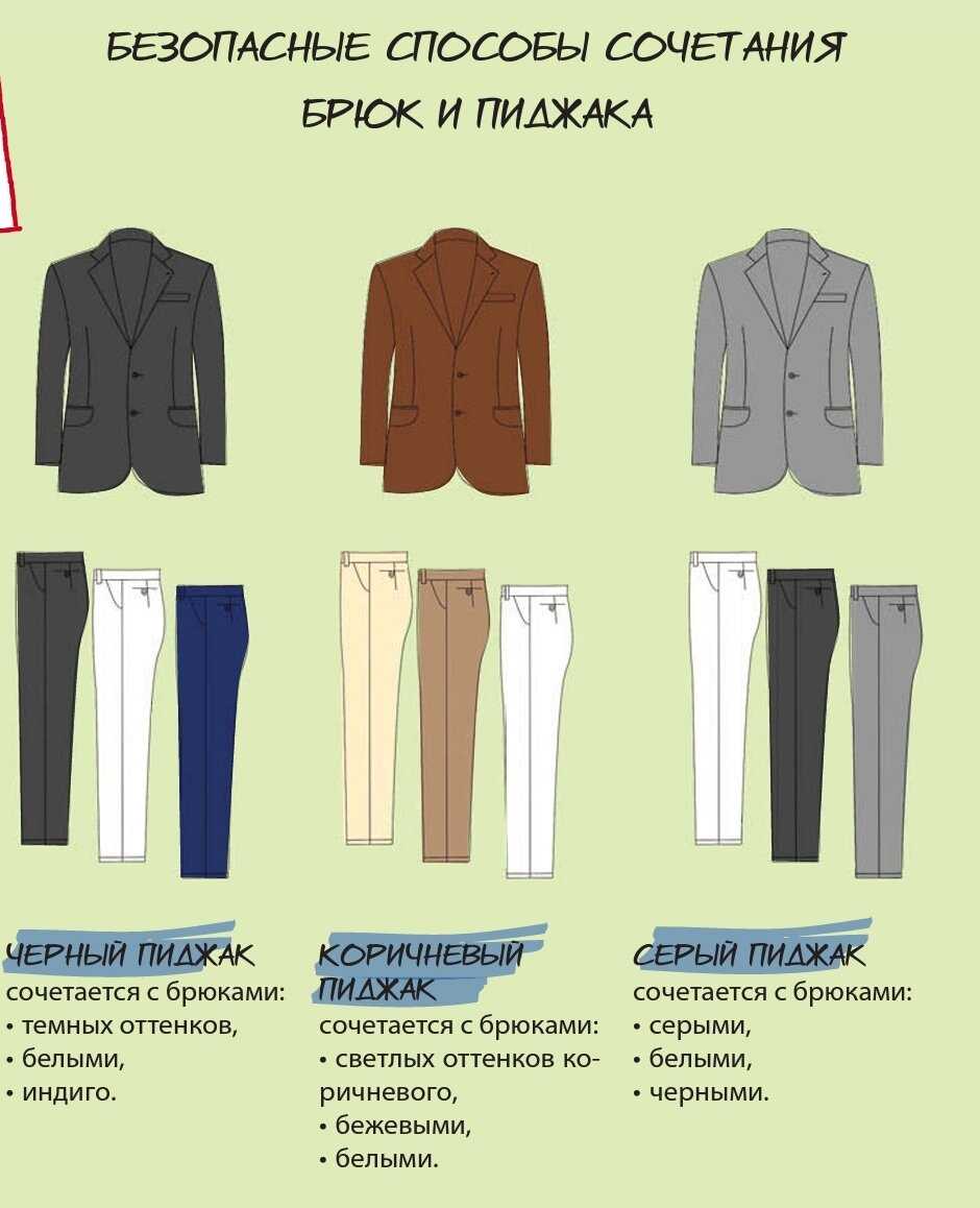 Сочетание пиджака и брюк