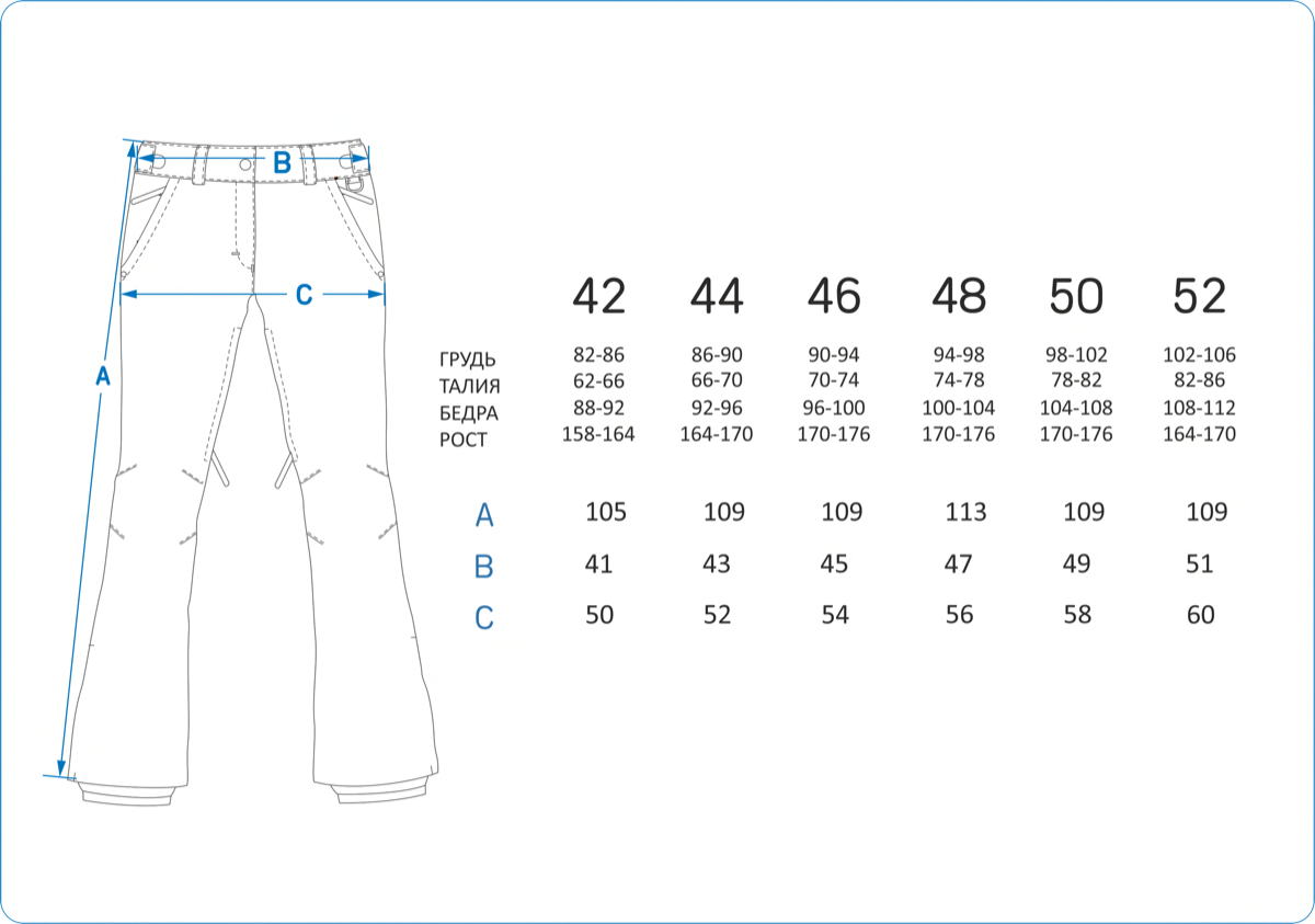 Модели штанов джоггеров, правила создания стильного образа