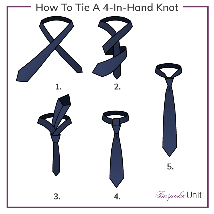 Как выбрать галстук к синему костюму на свадьбу