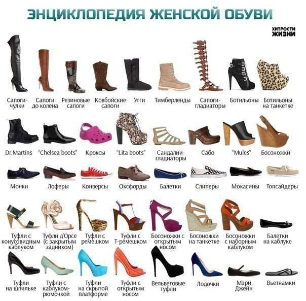 Какую обувь носили в старину. часть 2. - в стиле "ретро" - страна мам
