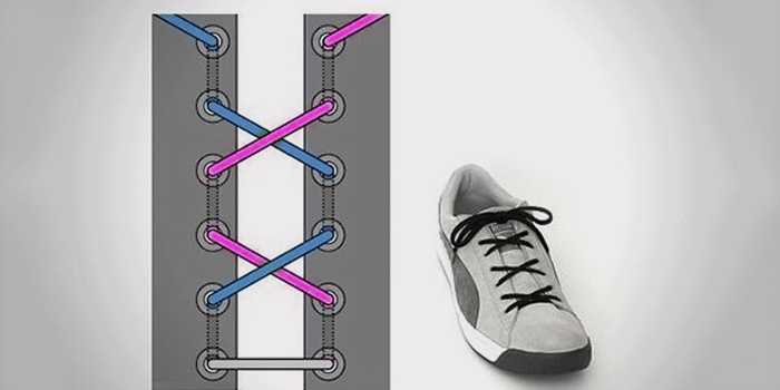Как завязывать шнурки на кроссовках и ботинках: найдите свой способ
