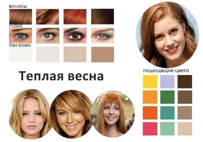 Цветотип внешности: основные советы, как определить свой