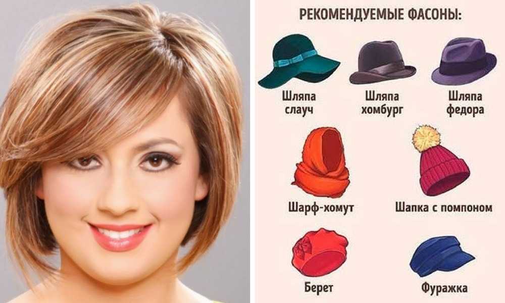 Как выбрать шапку по типу лица и по сезону