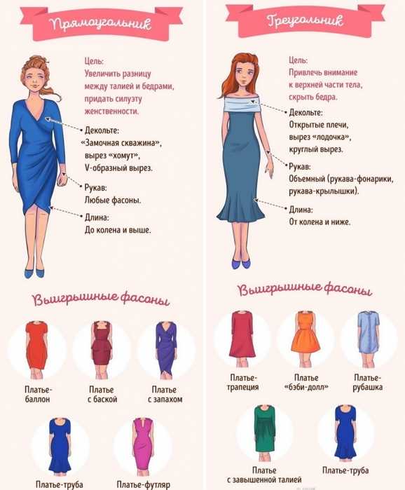 Самые красивые шифоновые платья 2021-2022: короткие, миди, длинные шифоновые платья - фото новинки