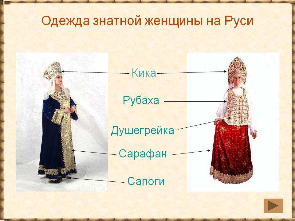 Названия людей раньше. Женская одежда на Руси. Одежда древней Руси женская. Древнерусский костюм. Древнерусский костюм женский.