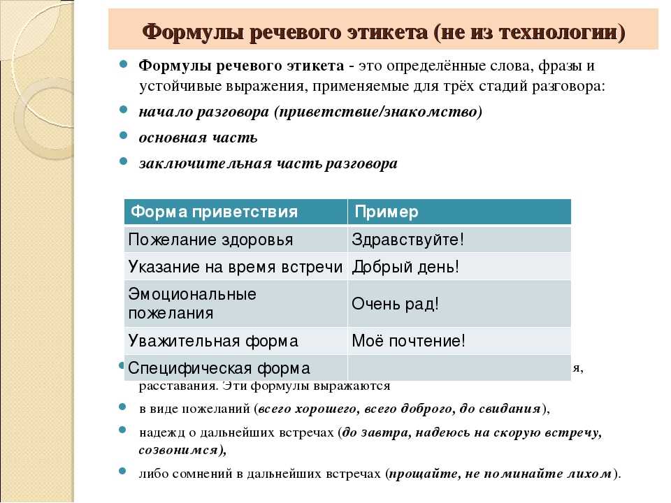 Изменения форм обращения