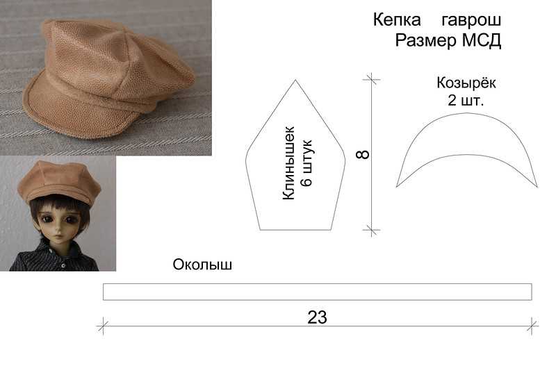 Народные промыслы россии