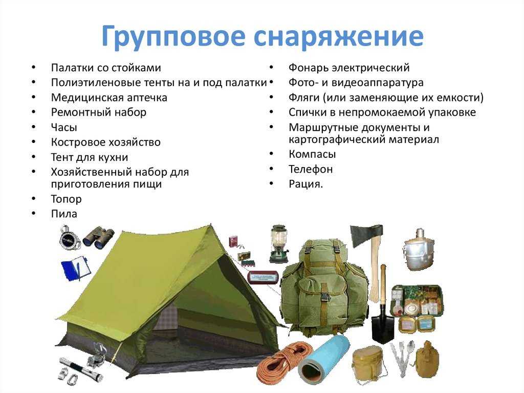 Топ-10 лучших палаток для туризма и отдыха