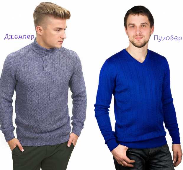 Виды одежды - описание, лучшие сочетания и рекомендации стилистов :: syl.ru