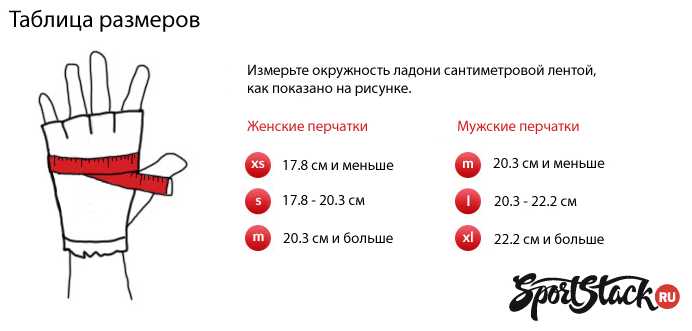 Выбираем перчатки для турника, фитнеса, кроссфита и других тренировок