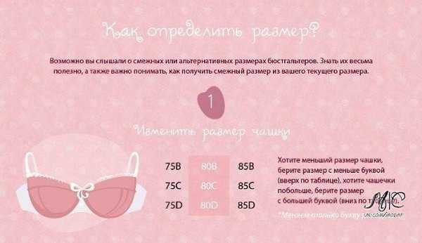Как называется бюстгальтер без лямок? описание модели. для какой одежды он предназначен? бюстик без лямок и застёжек. art-textil.ru