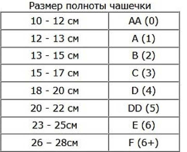 Размеры мужских костюмов - таблица соответствия размеров