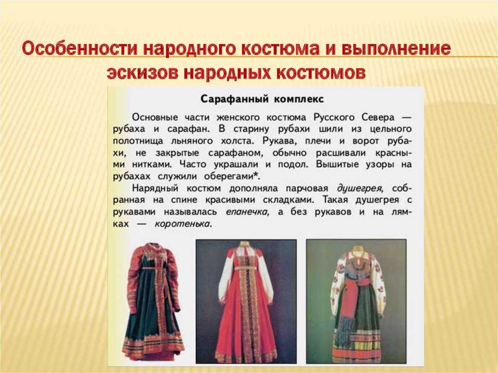 Проект о национальном костюме