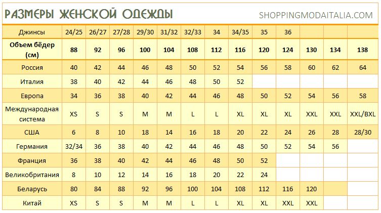 Таблица размеров обуви в сантиметрах. как определить российский, европейский или американский размер обуви