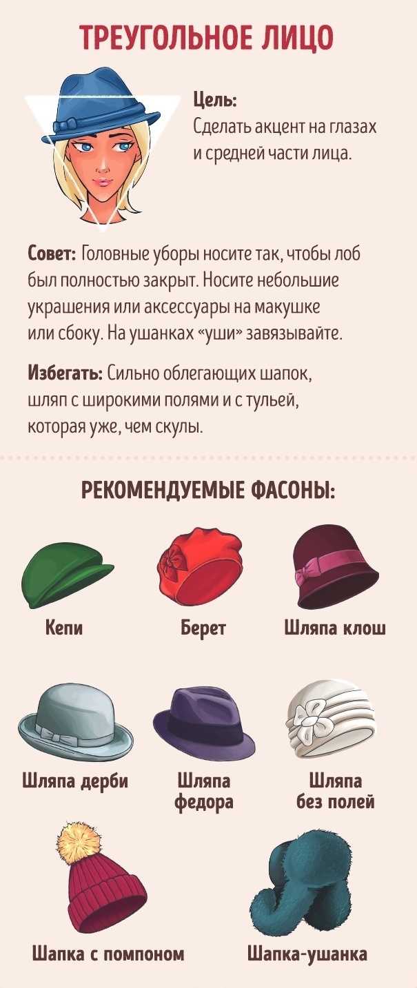 Как правильно подобрать шапку в зависимости от формы лица | trendy-u