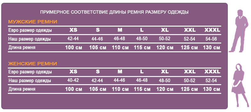 15 лучших брендов мужских костюмов - рейтинг 2021