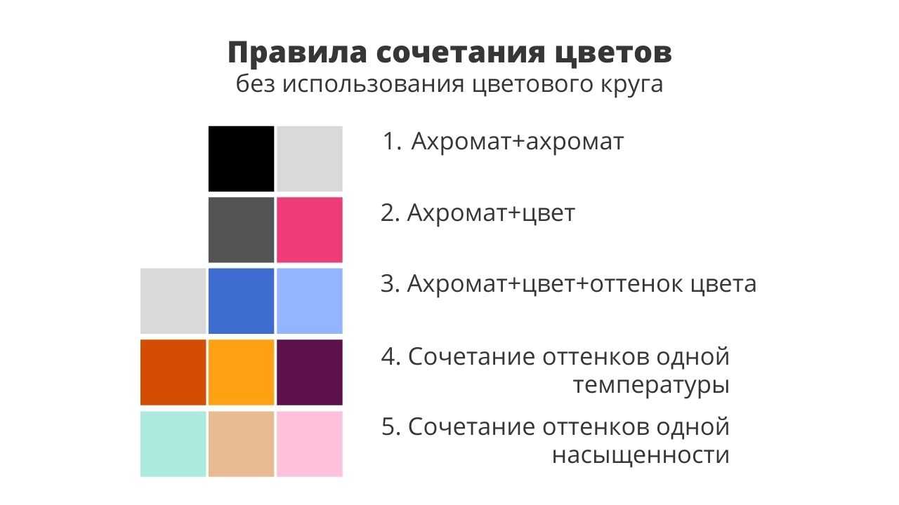 Психология выбора одежды: стиль, цвет, ткань