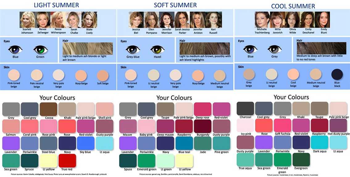Цветотип лето: какой цвет волос подойдет лучше всего