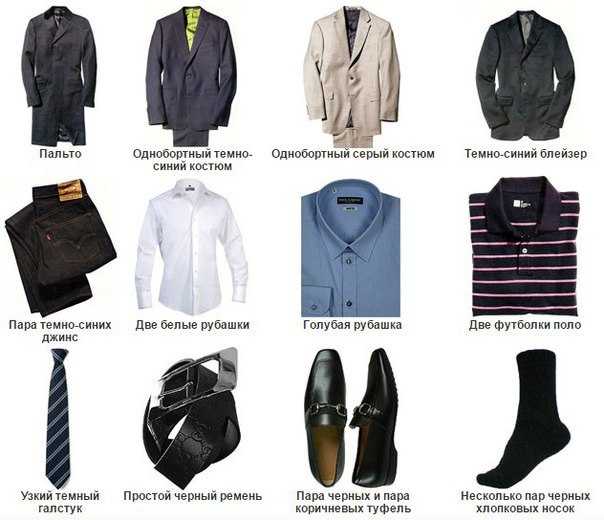 Особенности классической мужской одежды и её самые популярные варианты