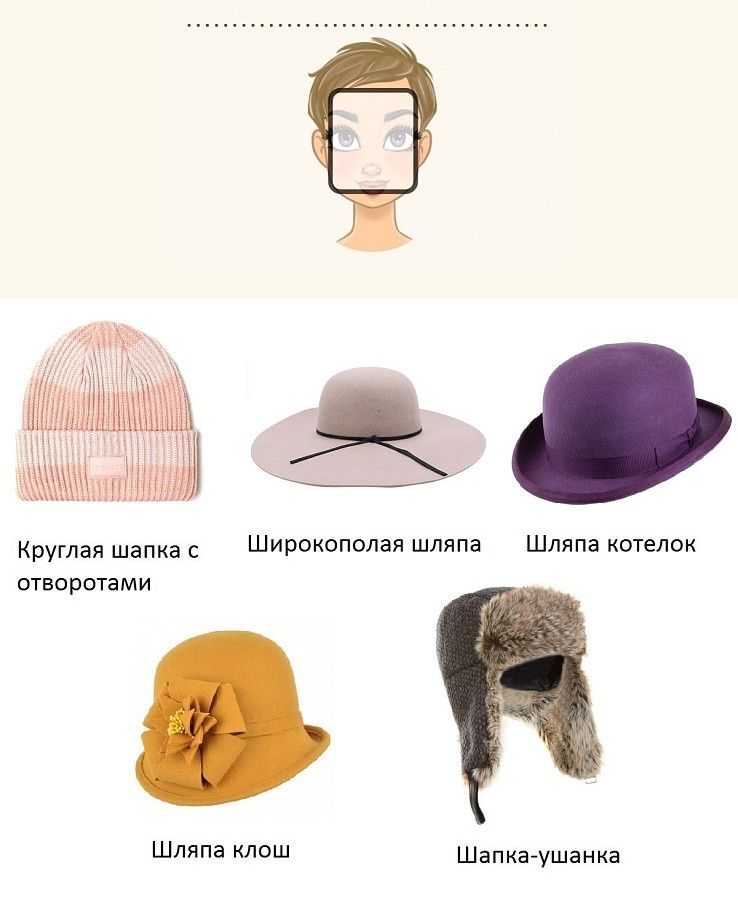 Как выбрать цвет шапки к лицу. уроки стиля! как подобрать шапку, которая вам подойдет