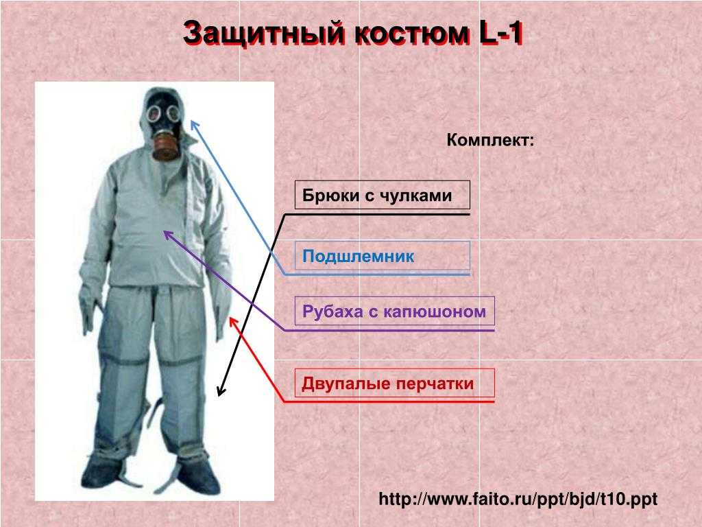 Надевание костюма л 1. Средства защиты кожи ОЗК Л-1. Легкий защитный костюм л-1 предназначен. Костюм л1 и противогаз. Костюм от радиации л1 защитный.