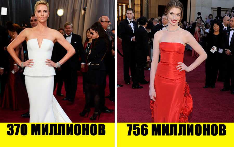 Meat dress | russian gagapedia | fandom