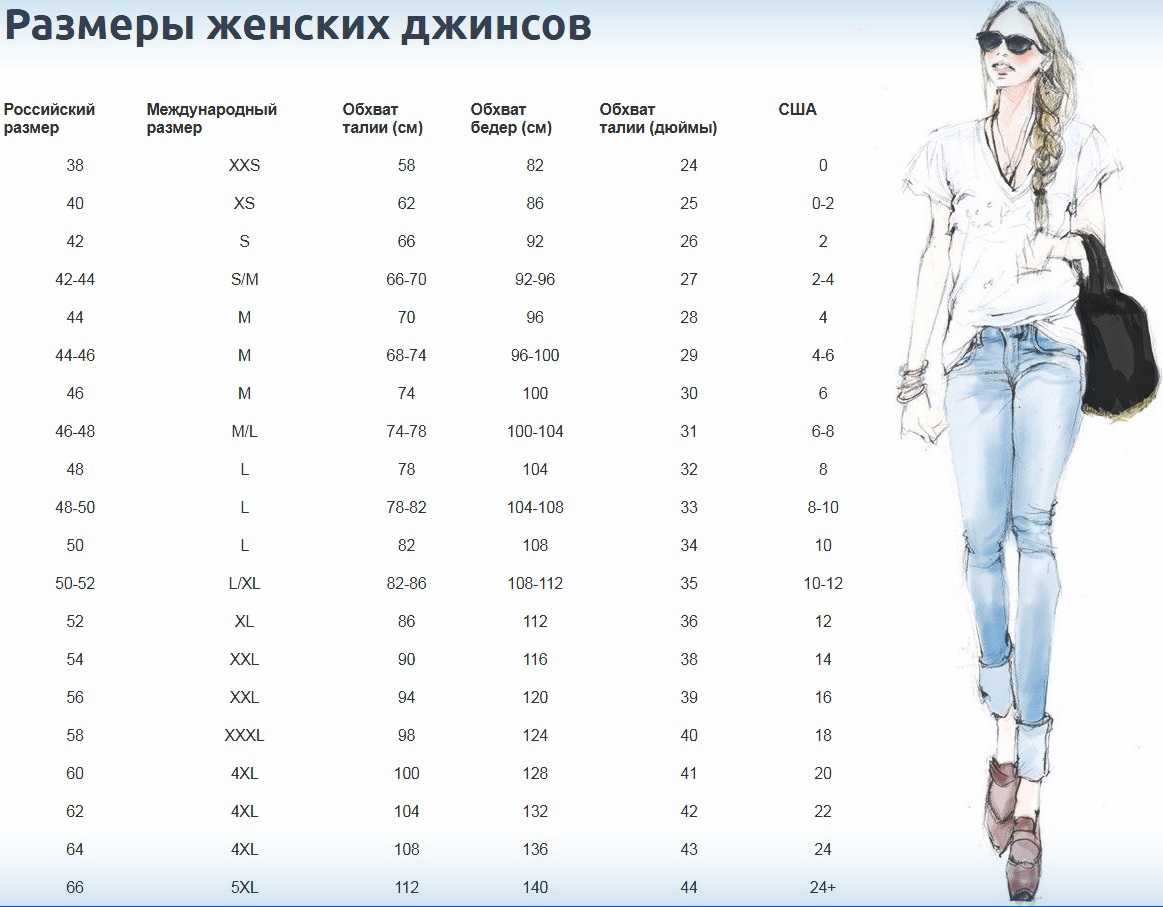 44 размер джинсов обозначает охват талии в дюймах Это какой женский, какой мужской Сколько по обхвату талии, по обхвату бедер, какой рост Какому российскому, европейскому, международному соответствует
