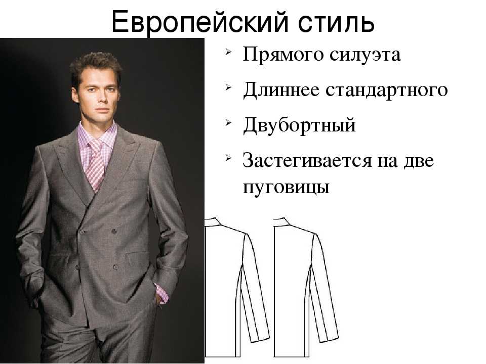 Итальянский стиль в мужской одежде | brodude.ru