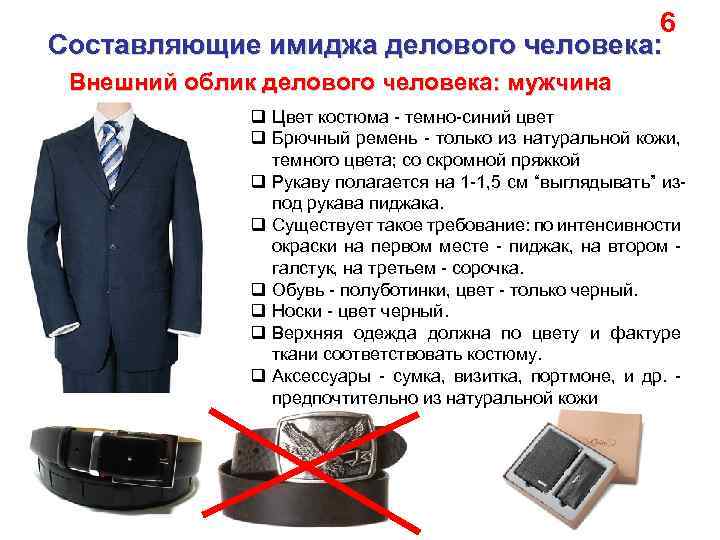Дресс код делового человека презентация
