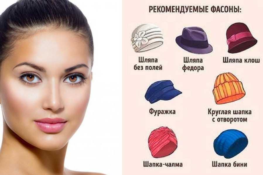 Формы шапок для круглого лица женские