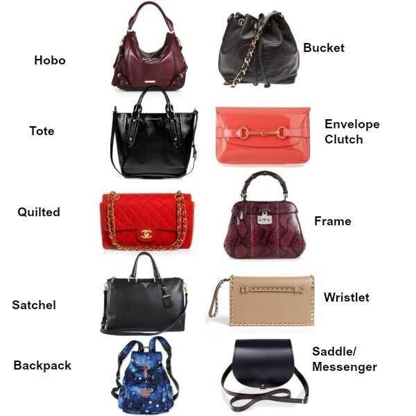 Модные сумки 2021 фото женские тренды через плечо: фото стильных моделей, модніе тенденции этого года