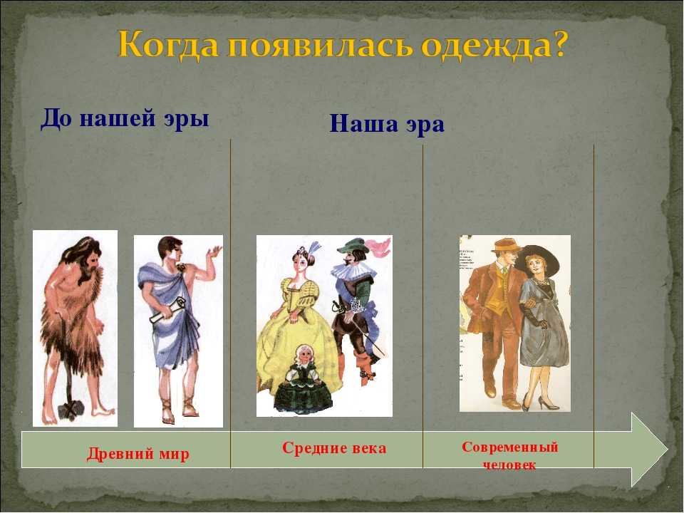 Украинский костюм и современные платья в украинском стиле