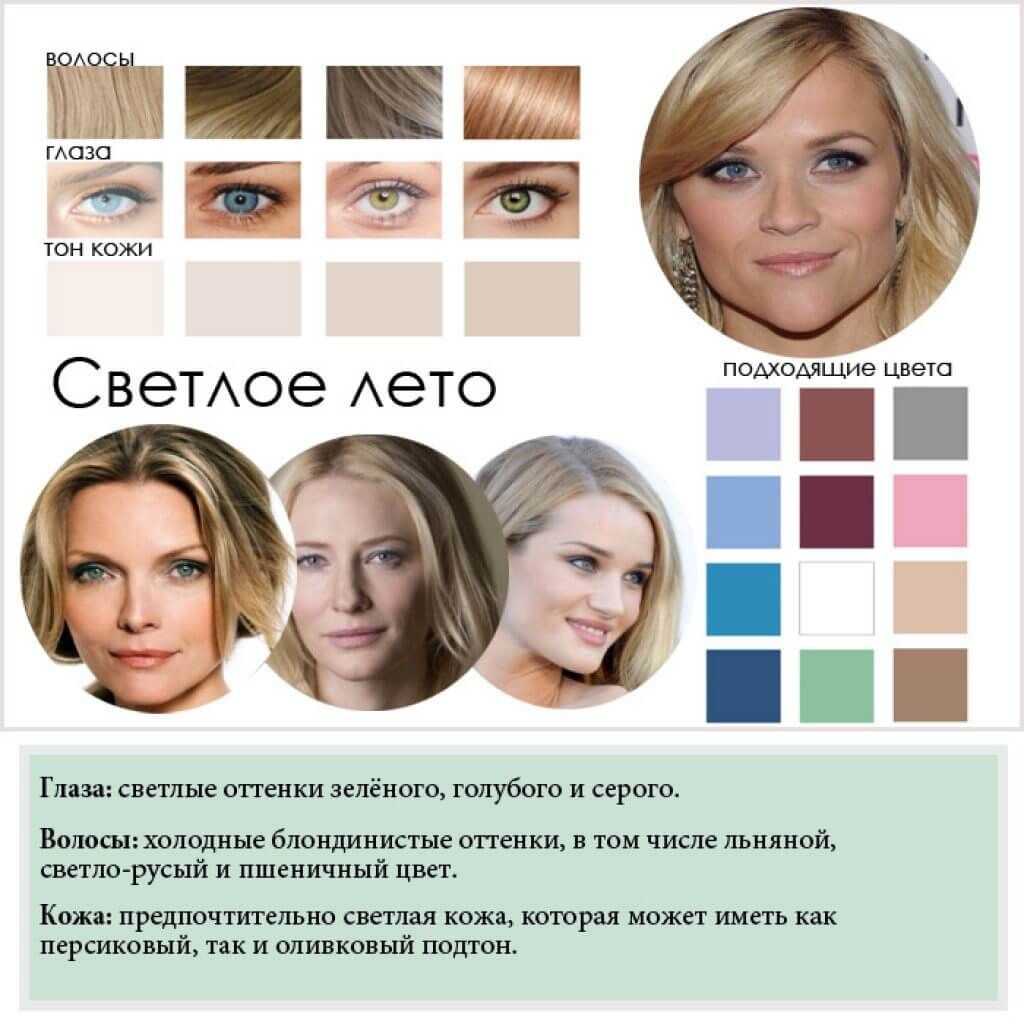 Какие цвета волос подходят цветотипу «лето»? советы стилиста, фото :: syl.ru