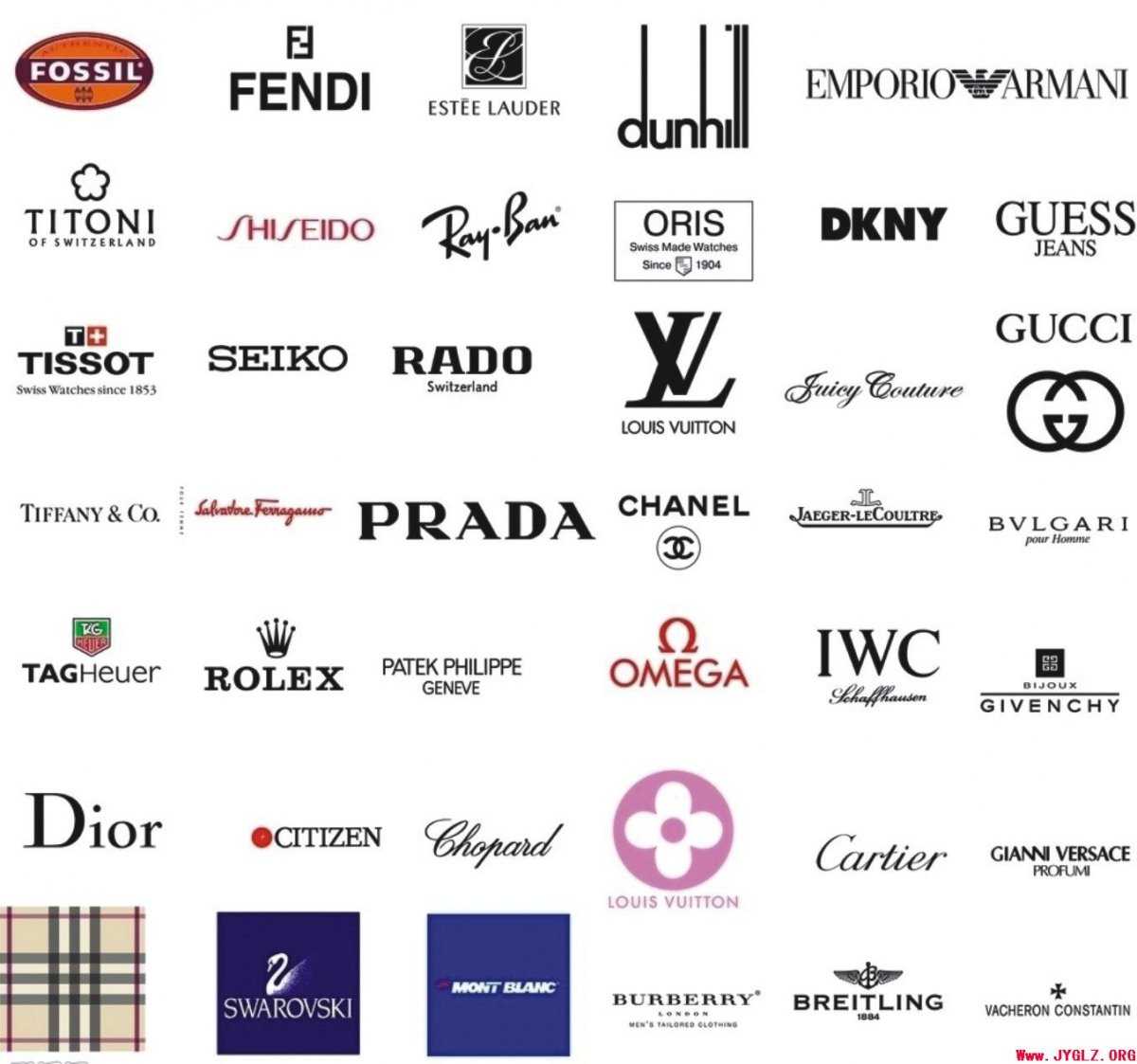 Обзор лучших мировых брендов одежды, особенности фирменной одежды