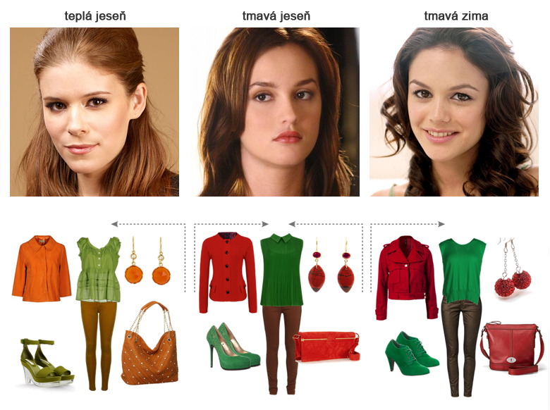 Как определить свой цветотип внешности: подробное описание 12 типов с примерами