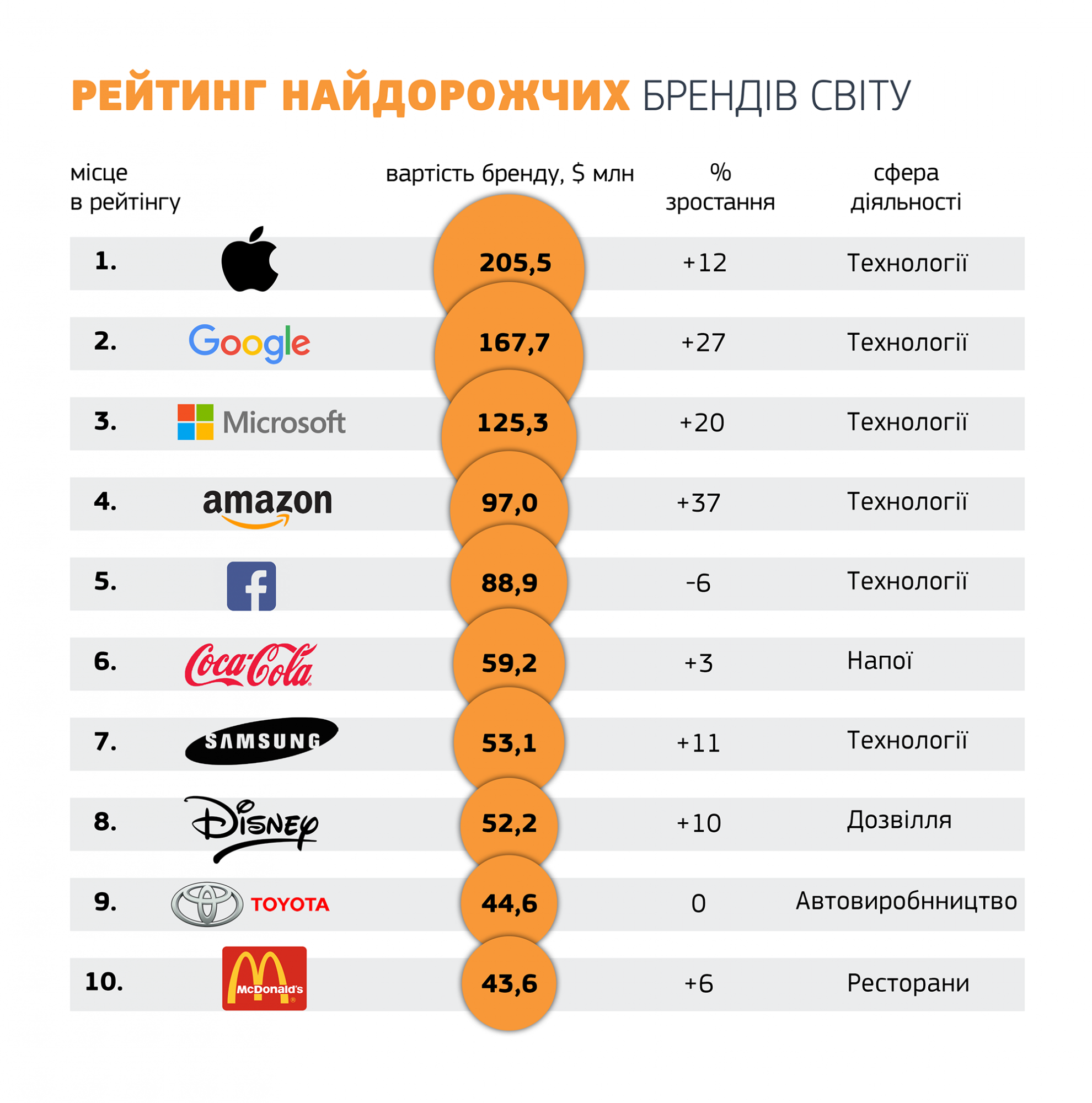 Пальто от фирмы Саманж разрабатываются в соответствии с самыми свежими и интересными тенденциями мировой моды Каковы особенности и преимущества изделий Что думают покупатели