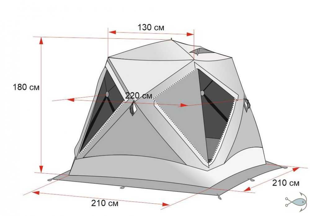 Выбор самой лучшей палатка для зимней рыбалки: устройство куб или зонтик, обзор с видео