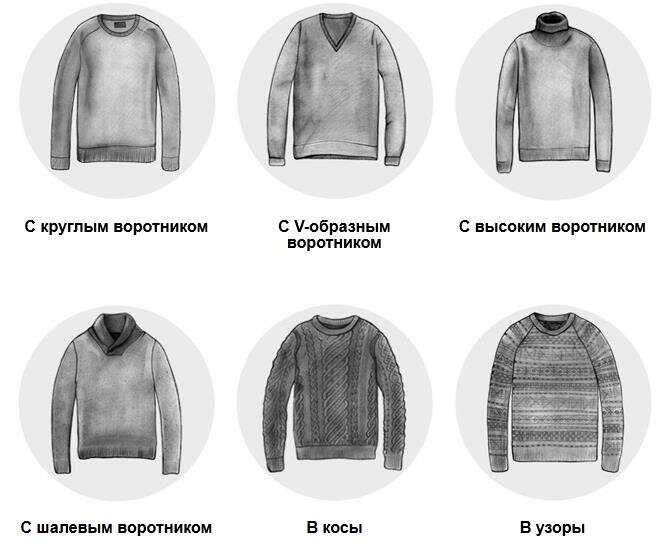 Что такое джемпер и чем он отличается от пуловера? :: syl.ru