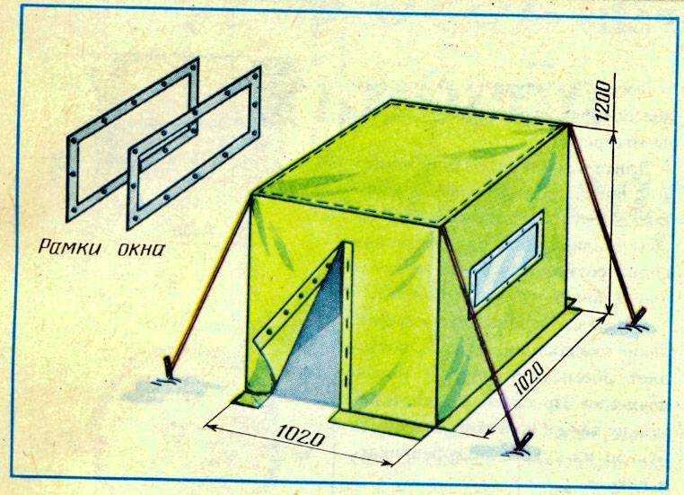 Зимняя палатка для рыбалки своими руками: пошаговая инструкция с чертежами по изготовлению домика