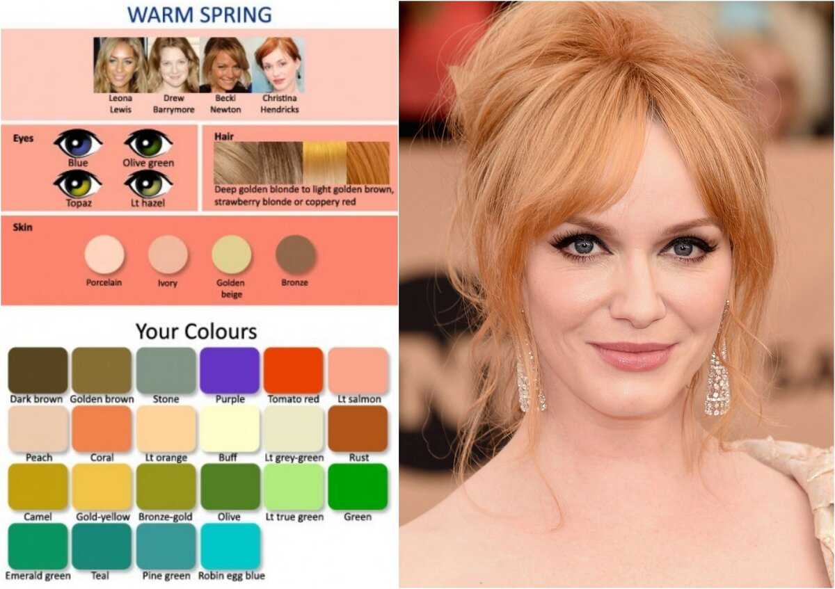 Цветотип весна — идеальный цвет волос: 10 звездных примеров