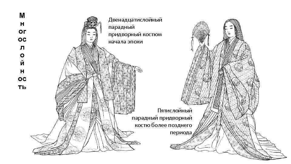 Кимоно японское: история возникновения, особенности и традиции :: syl.ru