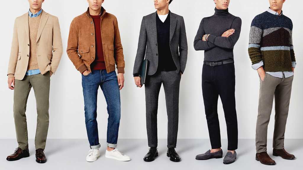 Топ-10 лучших брендов мужских курток – рейтинг 2022 года