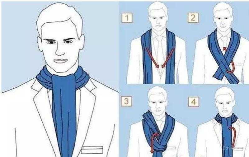 Снуд: как правильно одевать и носить разными способами