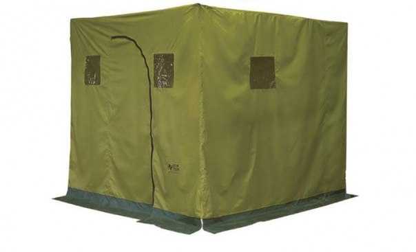 Как выбрать палатку: советы, основные характеристики