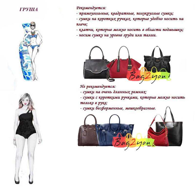 Какие модели сумок 👜 популярны среди мужчин 🕴