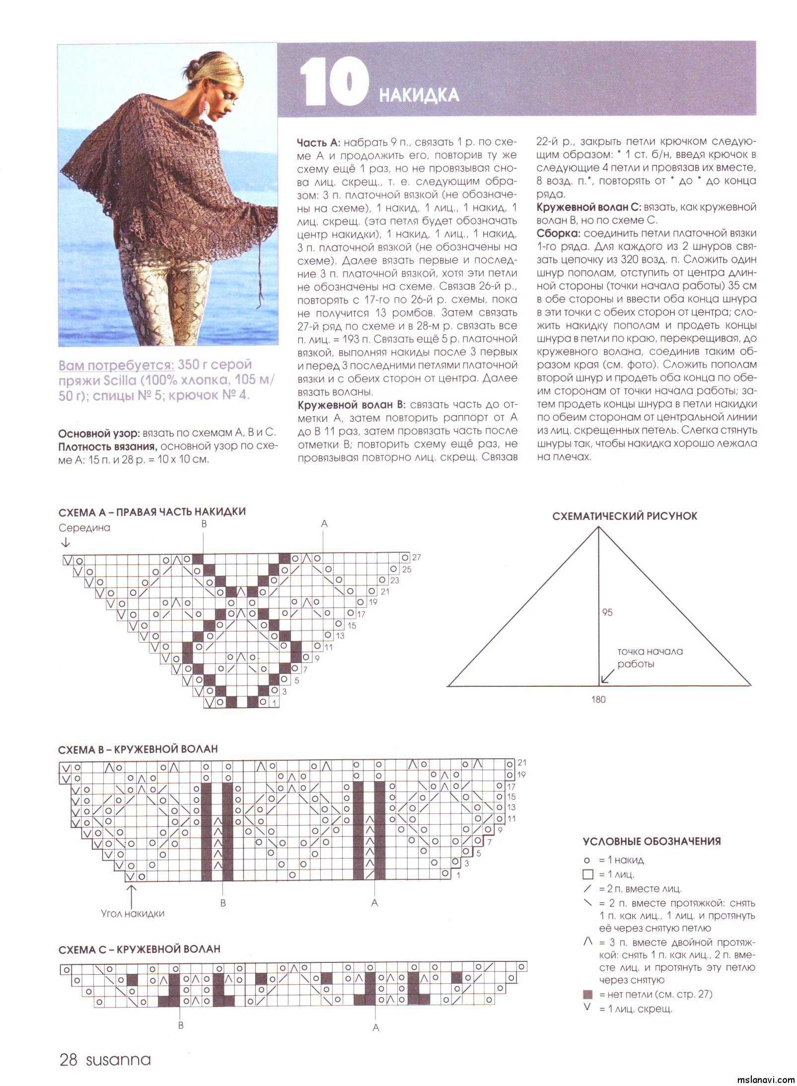 Пончо спицами для женщин схемы и описание бесплатно. 85 идей с картинками. вязаное ажурное пончо для полных женщин