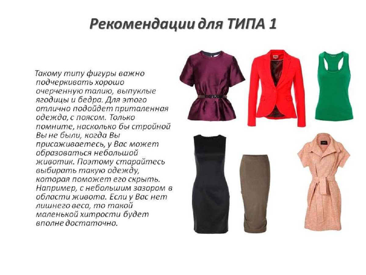 Модные кружевные платья 2021-2022: как подобрать, стильные образы